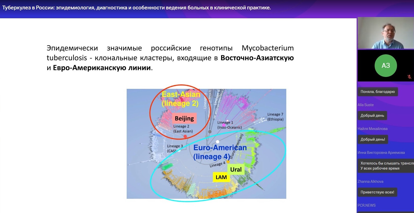 Эпидемиология рф